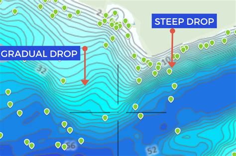 How to read lake contour maps for fishing