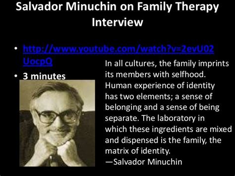 😊 Salvador minuchin theory. Structural Family Therapy. 2019-02-10