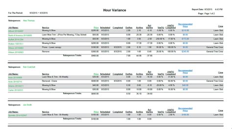 Arborgold - 2023 Reviews, Pricing, Features