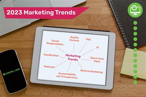 2023 Marketing Trends | Advertising | Digital Link