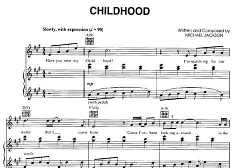 Michael Jackson-Childhood Free Sheet Music PDF for Piano | The Piano Notes