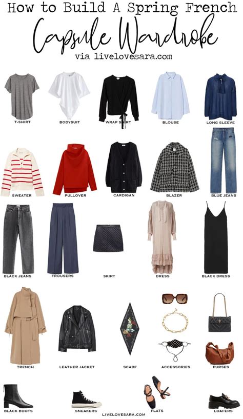 How to Build a French Capsule Wardrobe for Spring - livelovesara