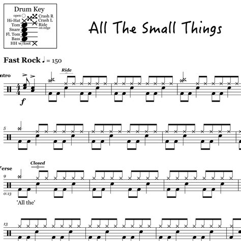 All The Small Things - Blink 182 - Drum Sheet Music | OnlineDrummer.com