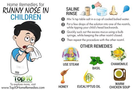 Home Remedies for Your Child’s Runny Nose | Top 10 Home Remedies