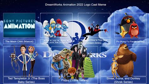 DreamWorks Animation 2022 Logo Cast (SPA) by aaronhardy523 on DeviantArt