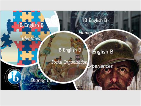 IB English B FULL COURSE | Teaching Resources