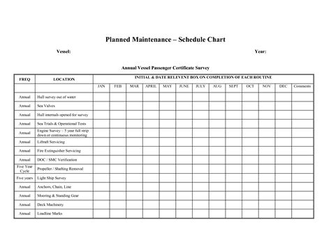 Planned Maintenance Schedule Template – planner template free