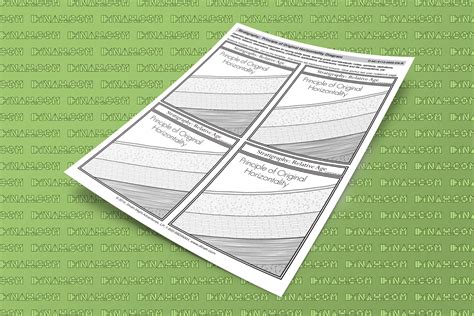 Stratigraphy: Principle of Original Horizontality Diagram ...