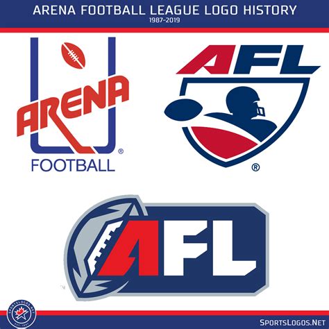 Arena Football League Gets New Logo | Chris Creamer's SportsLogos.Net ...