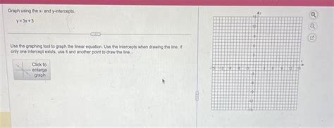 Solved Graph using the x - and y-intercepts. y=3x+3 Use the | Chegg.com