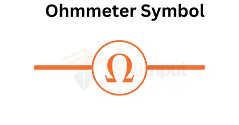 What is Ohmmeter?-Types, Application, And Fuction