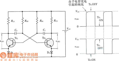 Astable Multivibrator Circuit - Automotive_Circuit - Circuit Diagram ...