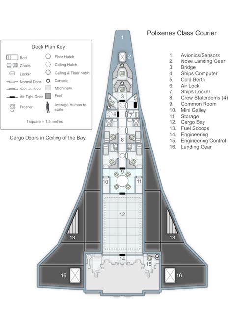 Traveller rpg ship deck plans - missdase