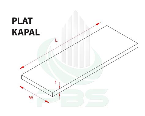 Plat Hitam dan Plat Baja 100% Berkualitas Harga Murah Resmi Distributor | PT. Prima Bajaindo Sukses