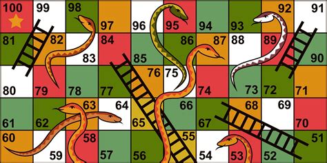 Imagine the game Snakes and Ladders, but every time the player lands on a snake and must slide…