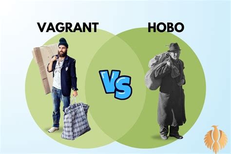 Vagrant Vs Hobo: 6 Main Differences + Examples [2024] - Phoenix English