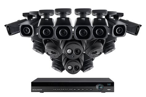 Video Surveillance Systems | Surveillance Cameras