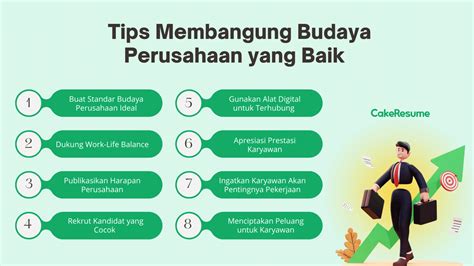 Budaya Kerja di Indonesia: Panduan dan Tips - Situs Budaya