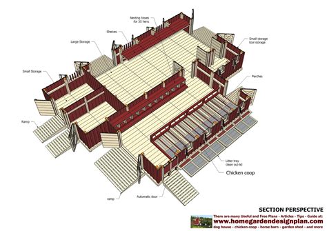 home garden plans: CS100 - Chicken coop plans - Garden shed plans