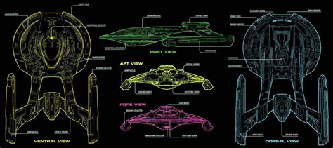 Akira-class starship Star Trek Rpg, Star Trek Ships, Star Trek Bridge, Battle Fleet, Stark Trek ...