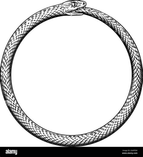 Don’t become an ouroboros – The Spectator