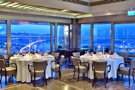 The Best rooftop restaurants in Istanbul – Turkey Things