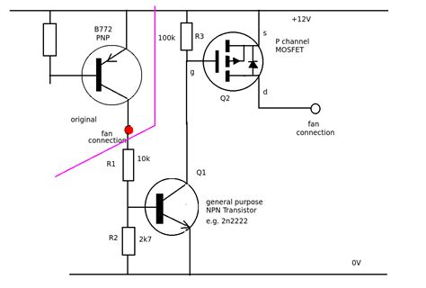 Ejecución de un MOSFET desde un transistor para un controlador de ventilador