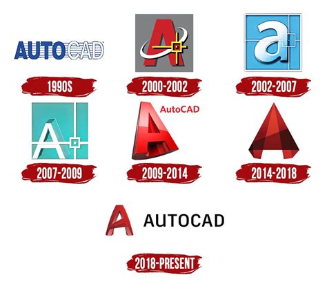 Autocad Logo | Symbol, History, PNG (3840*2160)