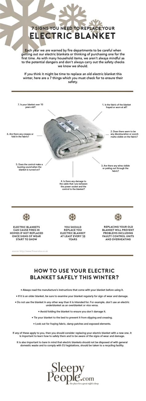 7 Signs You Need To Replace Your Electric Blanket