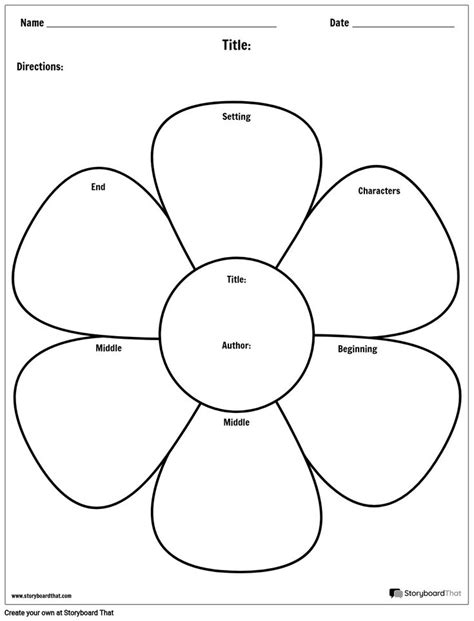 Flower Power After Reading Graphic Organizer For Non-fiction A7A in 2023 | Graphic organizers ...