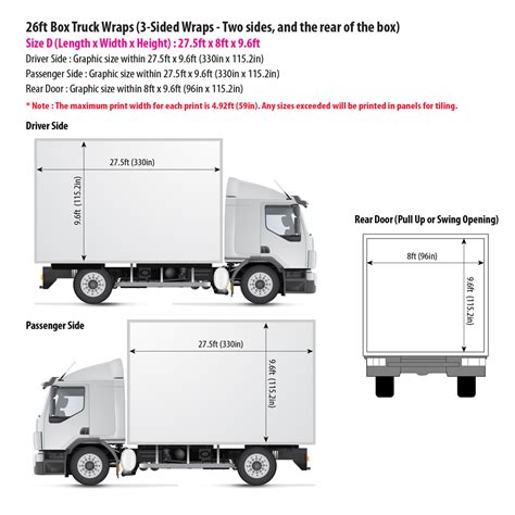 Box Truck Size Chart | ubicaciondepersonas.cdmx.gob.mx