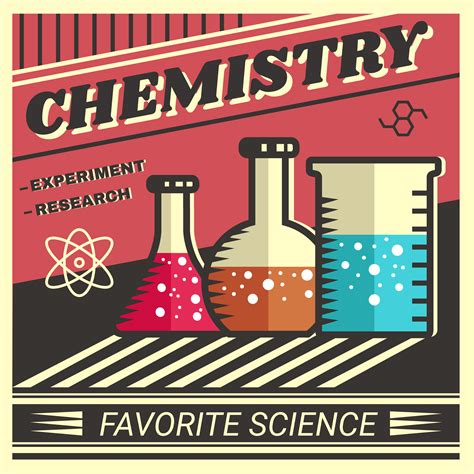 Chemistry Retro Poster Vector 225570 Vector Art at Vecteezy