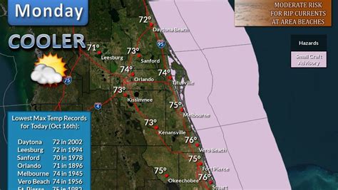 Cold front arrives Florida, dropping temperatures to coolest of season