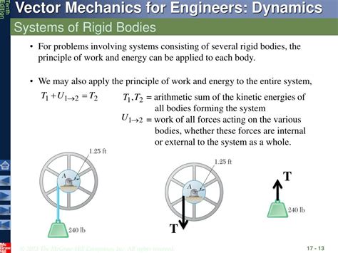 PPT - Plane Motion of Rigid Bodies: Energy and Momentum Methods PowerPoint Presentation - ID:5653519