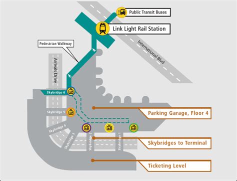 Sea-Tac Airport: what to eat, what to do, how to get around - Curbed Seattle