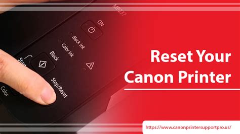 How to Reset Your Canon printer? [Complete Guide]