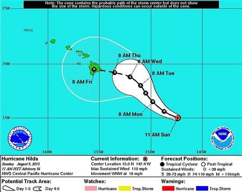 Hurricane Hilda 2015 on path toward Hawaii but weakening - al.com