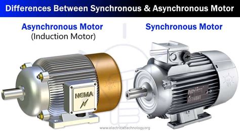 Difference Between Synchronous and Asynchronous Generators?