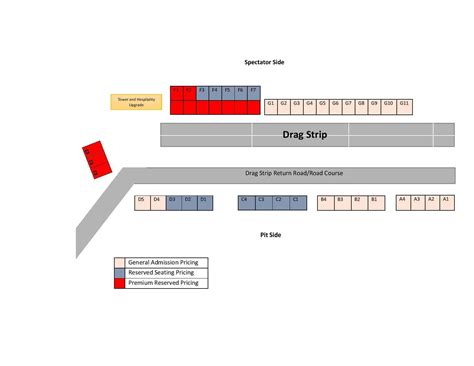 Pacific Raceways Seating Chart | Portal.posgradount.edu.pe