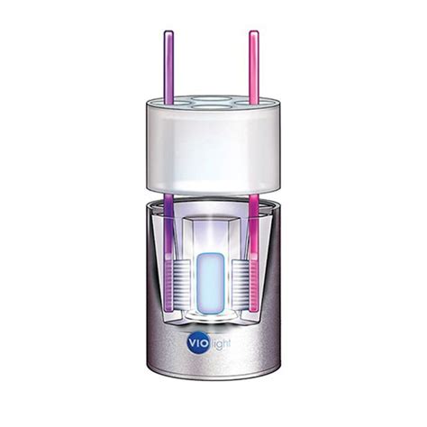 UV Toothbrush Sanitizer - IPPINKA