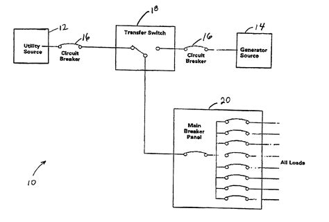 Patent US6876103 - Automatic transfer switch systems and controllers ...
