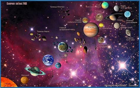 Solar system screensaver nasa - Download free