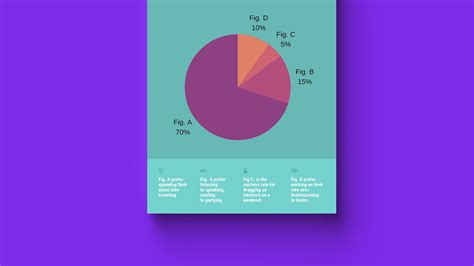 Canva Pie Chart