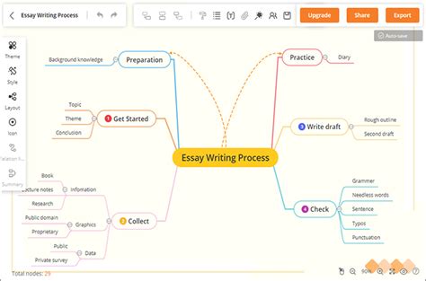 10 Best Free Windows Mind Mapping Apps in 2021