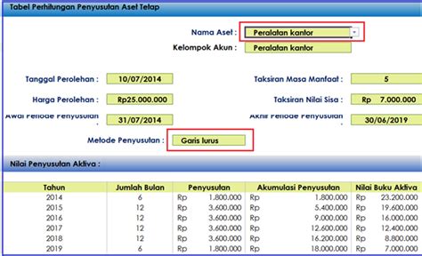 Perhitungan Metode Penyusutan Garis Lurus Dan Jurnal Akuntansi - IMAGESEE