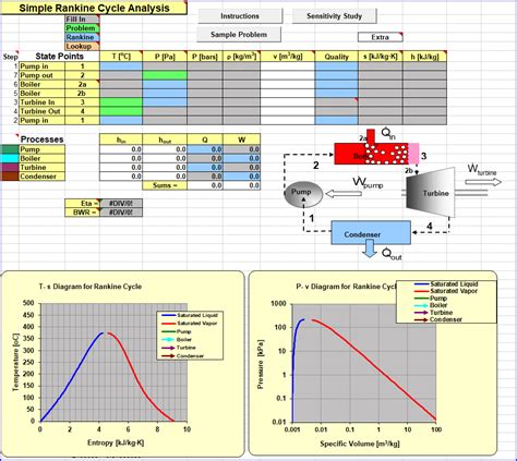 Rankine Cycle Template - Heat Transfer Today