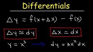 Differentials and Derivatives - Local Linearization | Maths