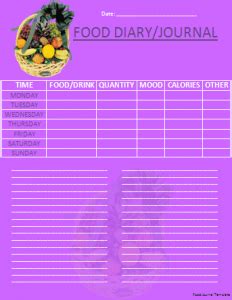 Food-Journal-Template | Professional Word Templates