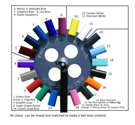 Bike Frame: COLORS, COLORS, COLORS! | Bike Friday