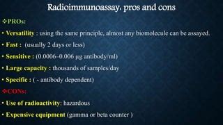 Radioimmunoassay | PPT